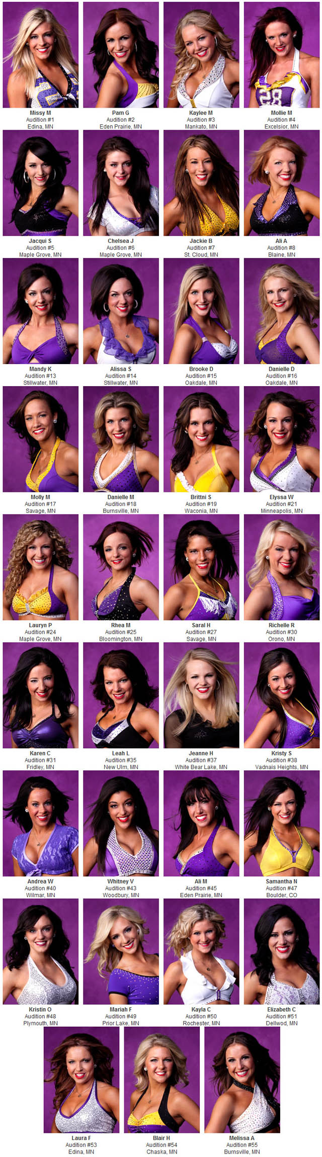 2012-13 Minnesota Vikings Cheerleaders – Ultimate Cheerleaders